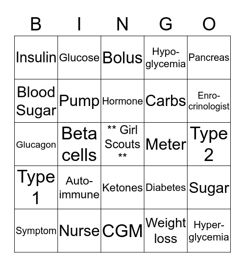 Type 1 Juvenile Diabetes Bingo Card