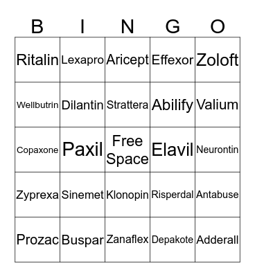 Chapters 7 & 8 Bingo Card