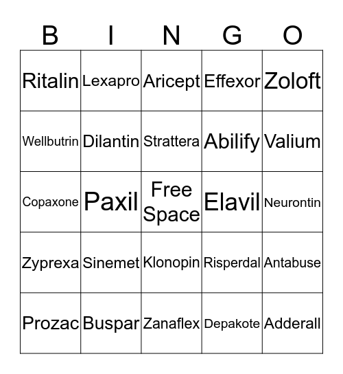 Chapters 7 & 8 Bingo Card