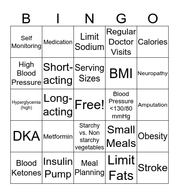 Diabetes Bingo Card