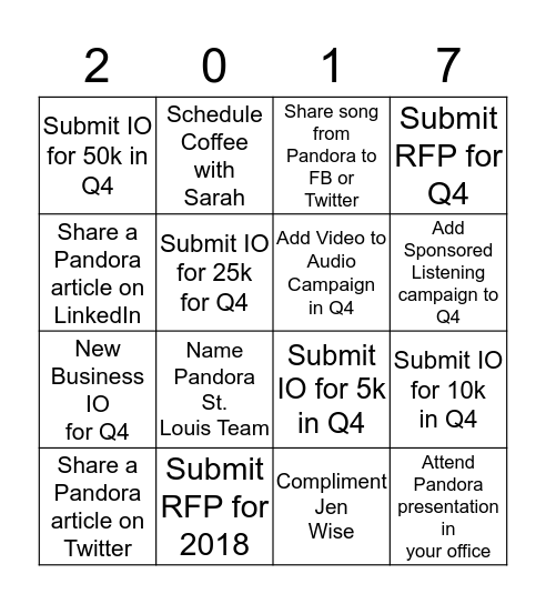 Pandora Bingo Card