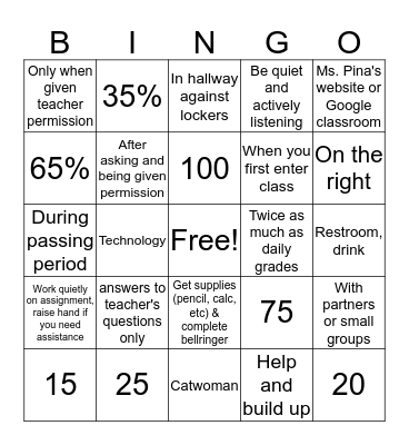 Math procedures Bingo Card
