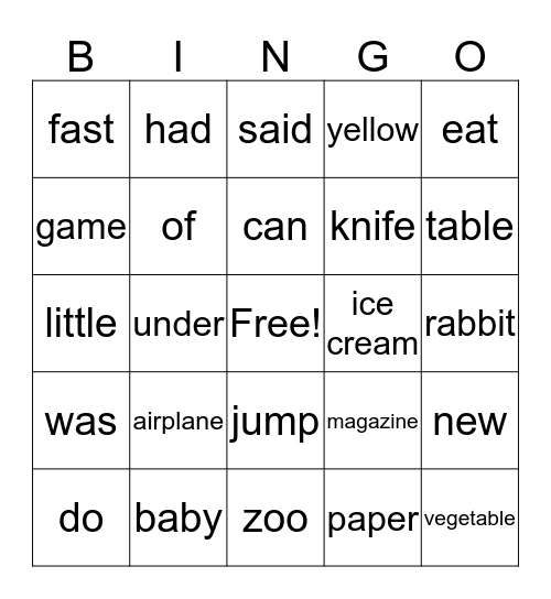Edmark Level 1 / Set 1 Bingo Card