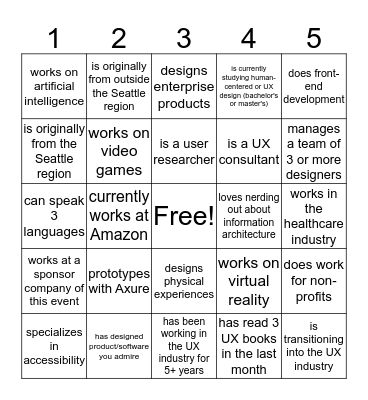 UX Community Bingo Card
