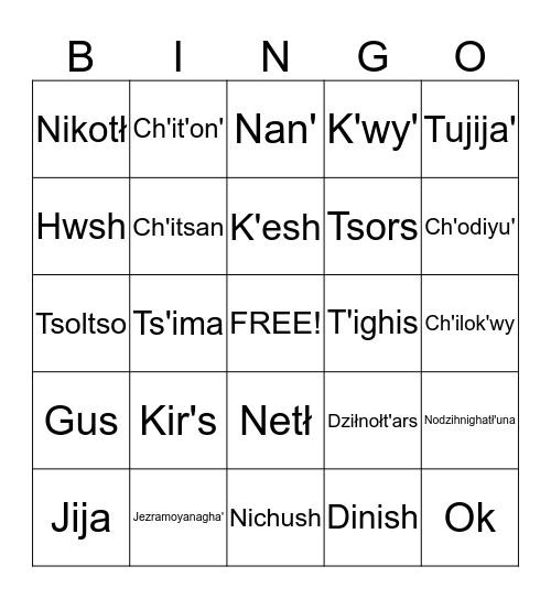 Dinak'i Hwdiniłyah (Plants) Bingo Card