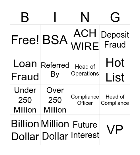 Verafin Bingo Card