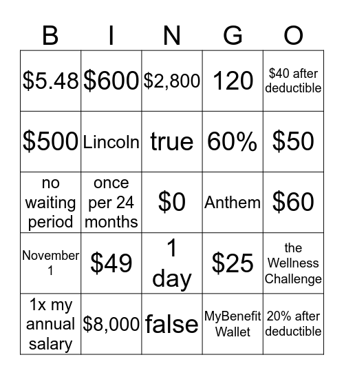 BENEFITS BINGO Card