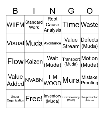 LEAN BINGO Card