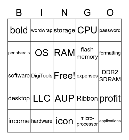 Comp Apps Ch 1 Vocabulary (Mrs. Martin) Bingo Card
