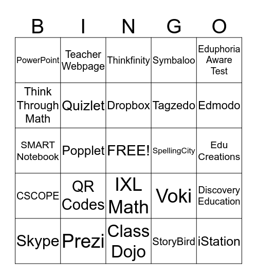 Techno BINGO Card