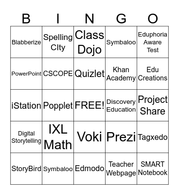Techno BINGO Card