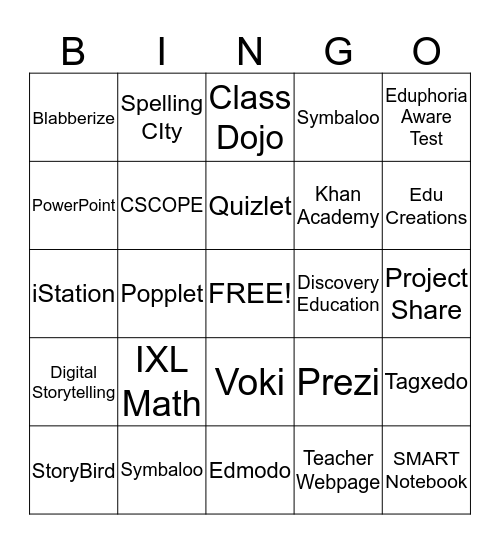 Techno BINGO Card