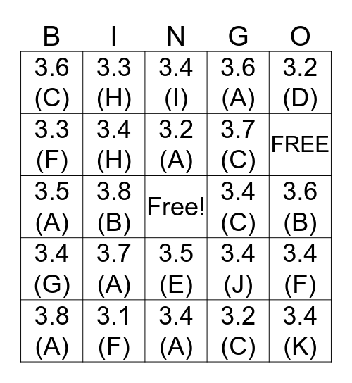 John Doe Data Card Bingo Card