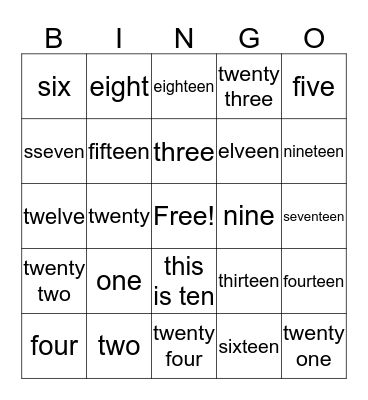 Test Case Bingo Card