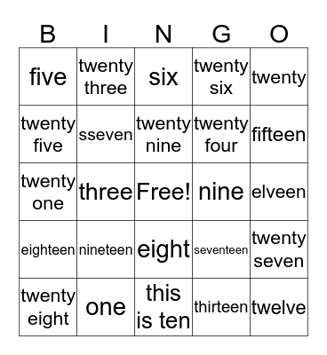 Test Case Bingo Card
