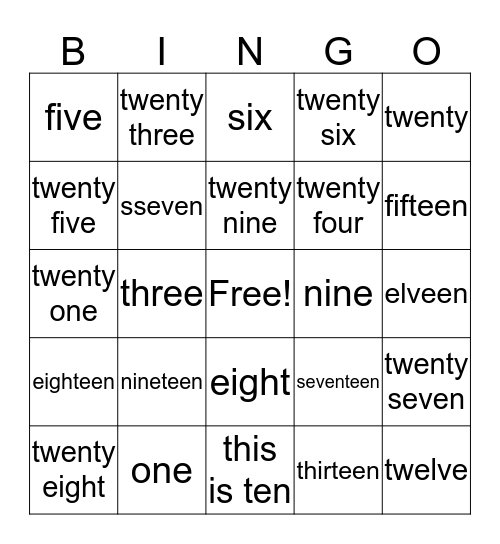 Test Case Bingo Card