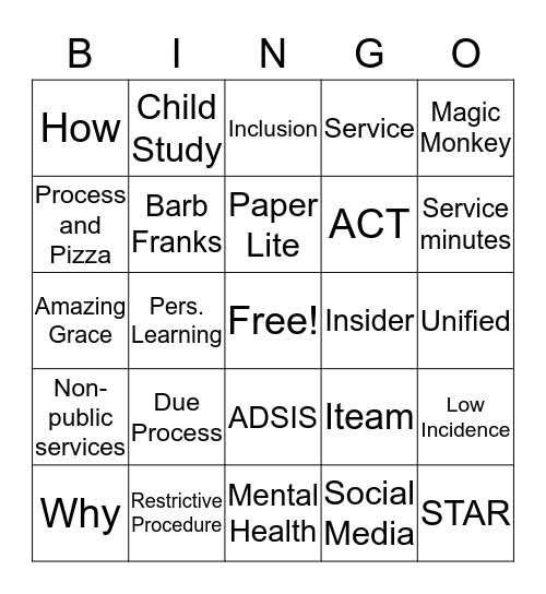Specialized Services Bingo Card
