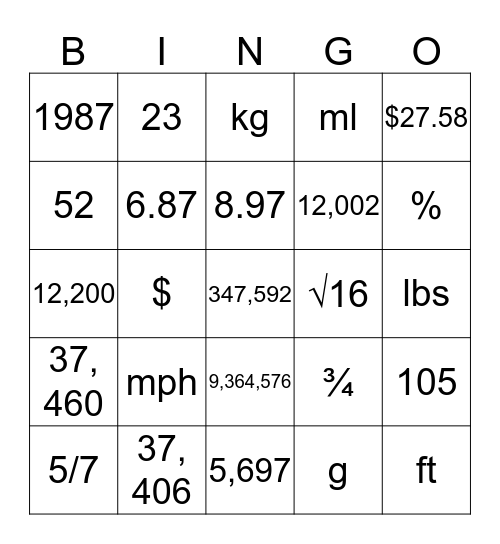 Units of Measurement Bingo Card