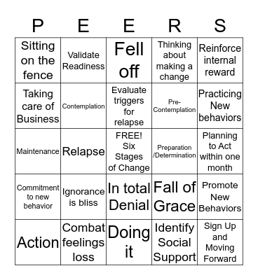 Six Stages of Change Bingo Card