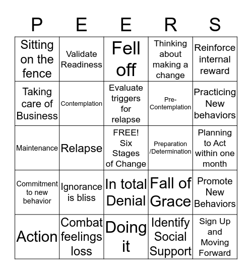 Six Stages of Change Bingo Card