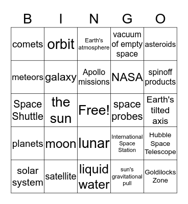 Earth Science Vocabulary Bingo Card