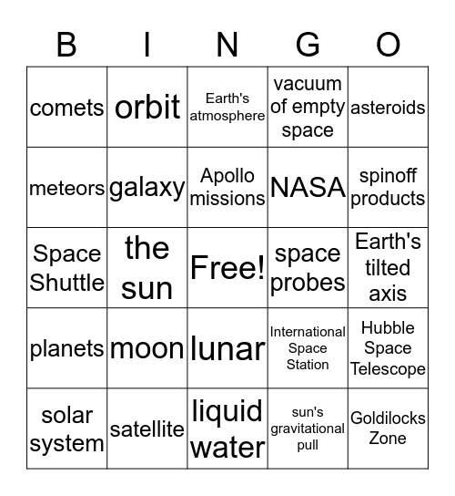 Earth Science Vocabulary Bingo Card