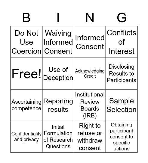 Research Ethics Bingo Card