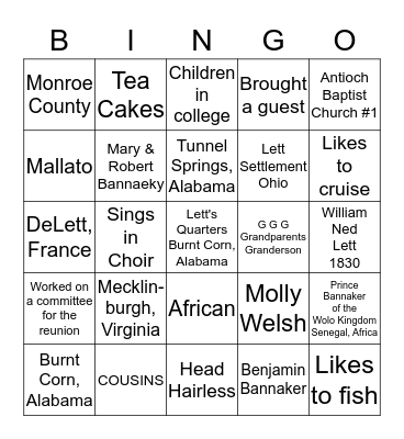The Lett's Bingo 2018 Bingo Card