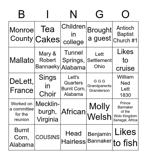 The Lett's Bingo 2018 Bingo Card
