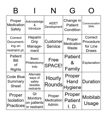 NURSE BINGO Card