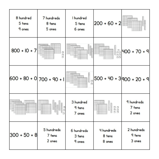 Place Value to the Hundreds Bingo Card