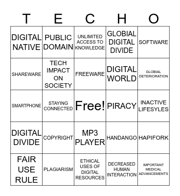 DIGITAL CITIZENSHIP- UNIT 1 TERMS Bingo Card
