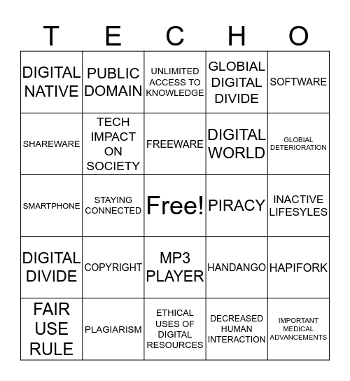 DIGITAL CITIZENSHIP- UNIT 1 TERMS Bingo Card