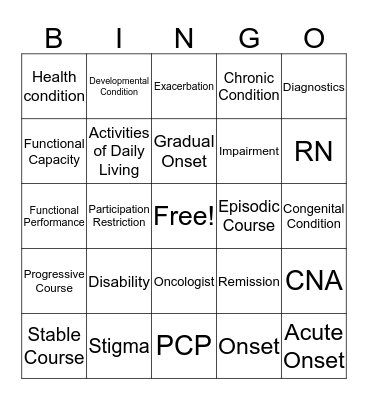 Medical Terminology 1 Bingo Card