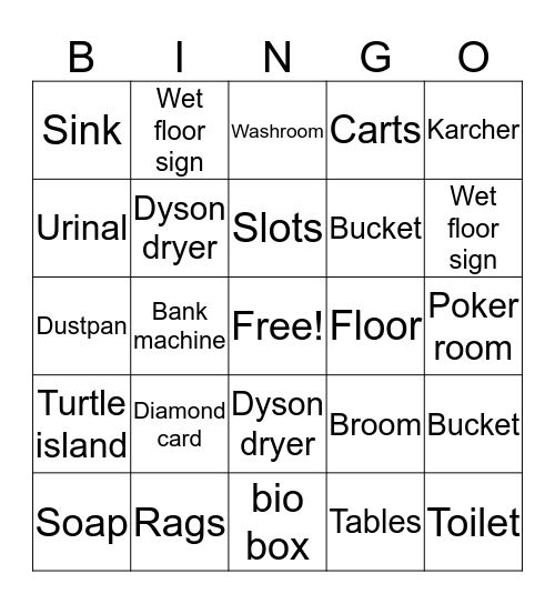 Evs Bingo Card