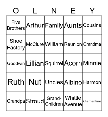 Miller Family BINGO Card