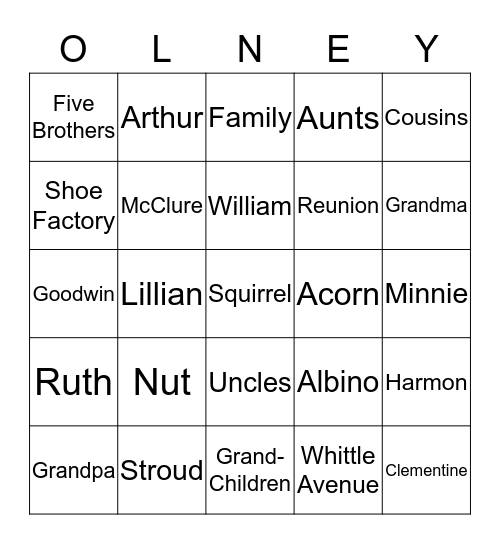 Miller Family BINGO Card