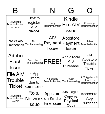 House Lannister Team Bingo Competition  Bingo Card