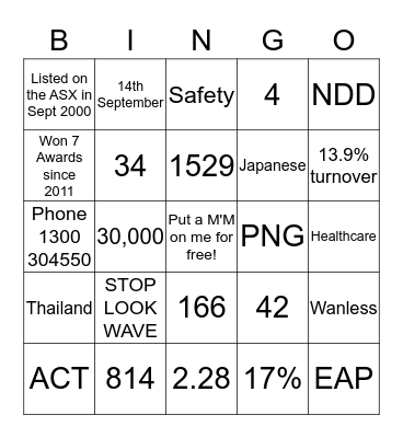 Toxfree Bingo  Bingo Card