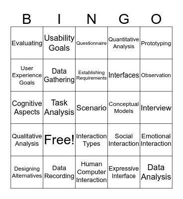 HCI Term Bingo Card