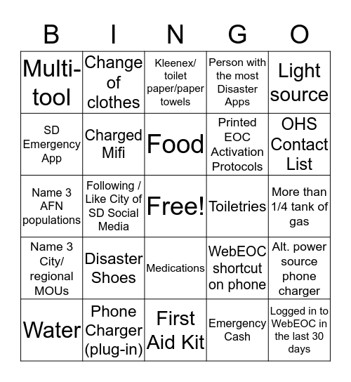 Preparedness Bingo Card