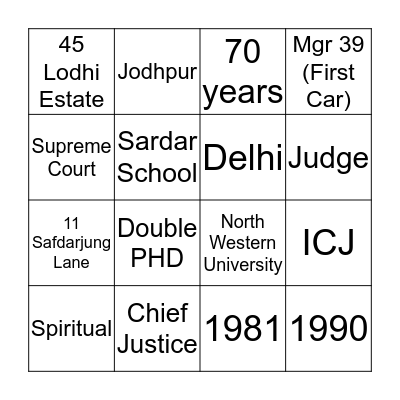 Know DB a little more Bingo Card