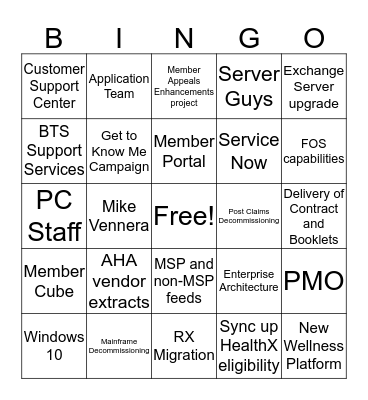 BTS Bingo Card