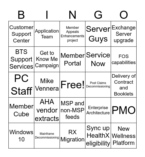 BTS Bingo Card