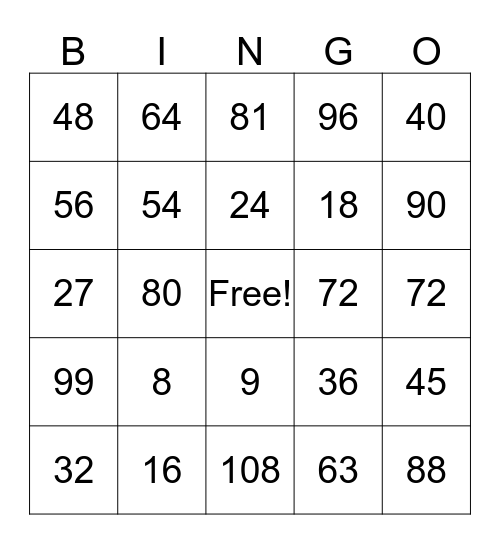 Multiplication Bingo Card