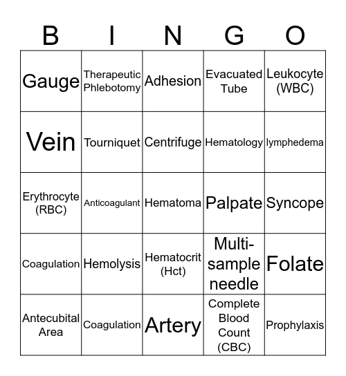 MDA 125 Spelling/Term 1 Bingo Card