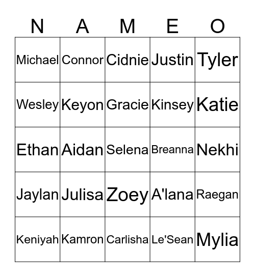 Who's Who Bingo Card