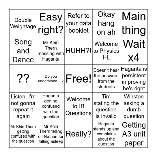 Physics HL BIngo Card
