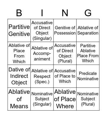 Syntax Bingo Card