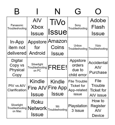 House Lannister Team Bingo Competition  Bingo Card